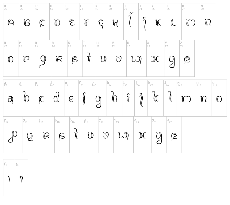 Balinese Family font map